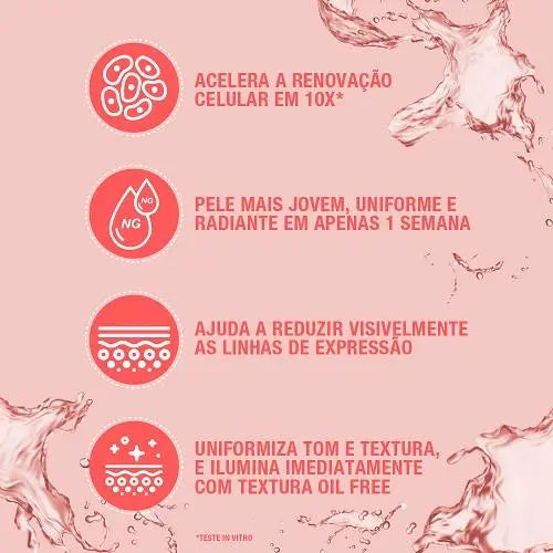 Gel Creme Antissinais Bright Boost 50g – Neutrogena